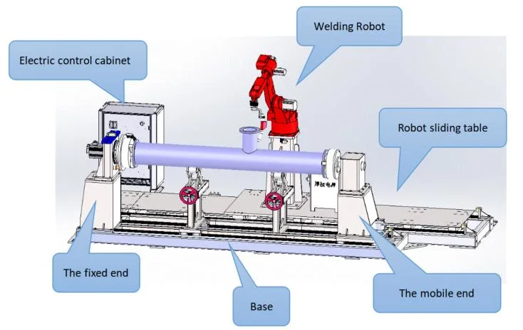 MIG DN80-DN400 Automatic Pipe Welding Machine with Seam Tracking Function