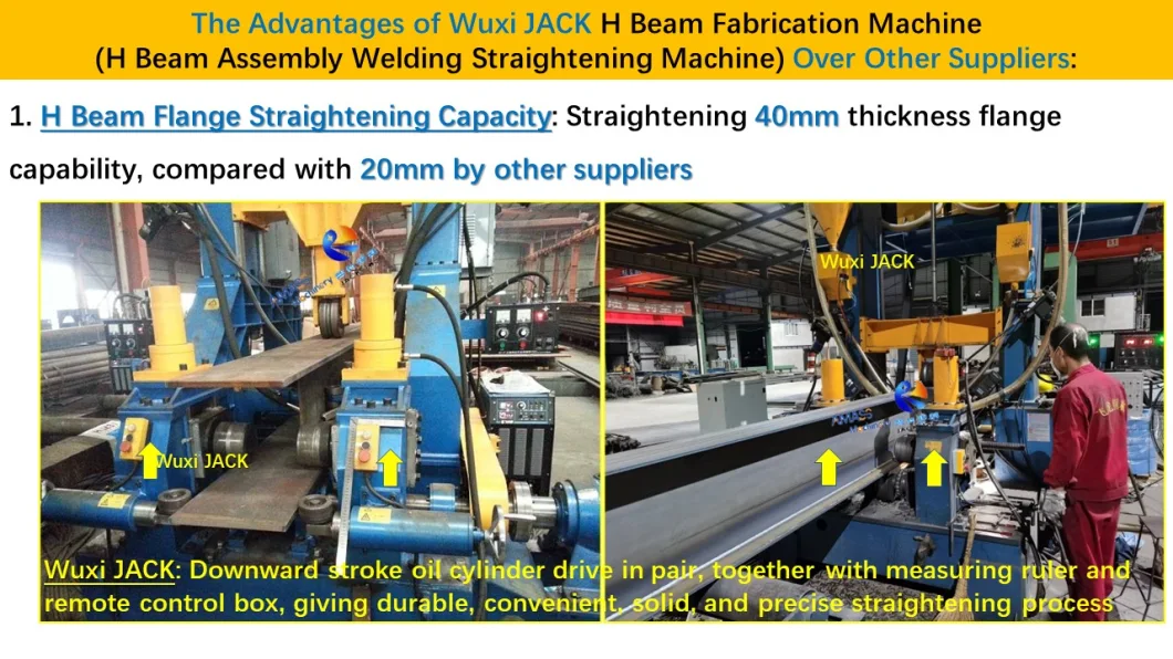 Automatic Fit up Full 3 in 1 T I H Beam Assembly Welding Straightening Integral Function Steel Structure Production Fabrication Machine Line